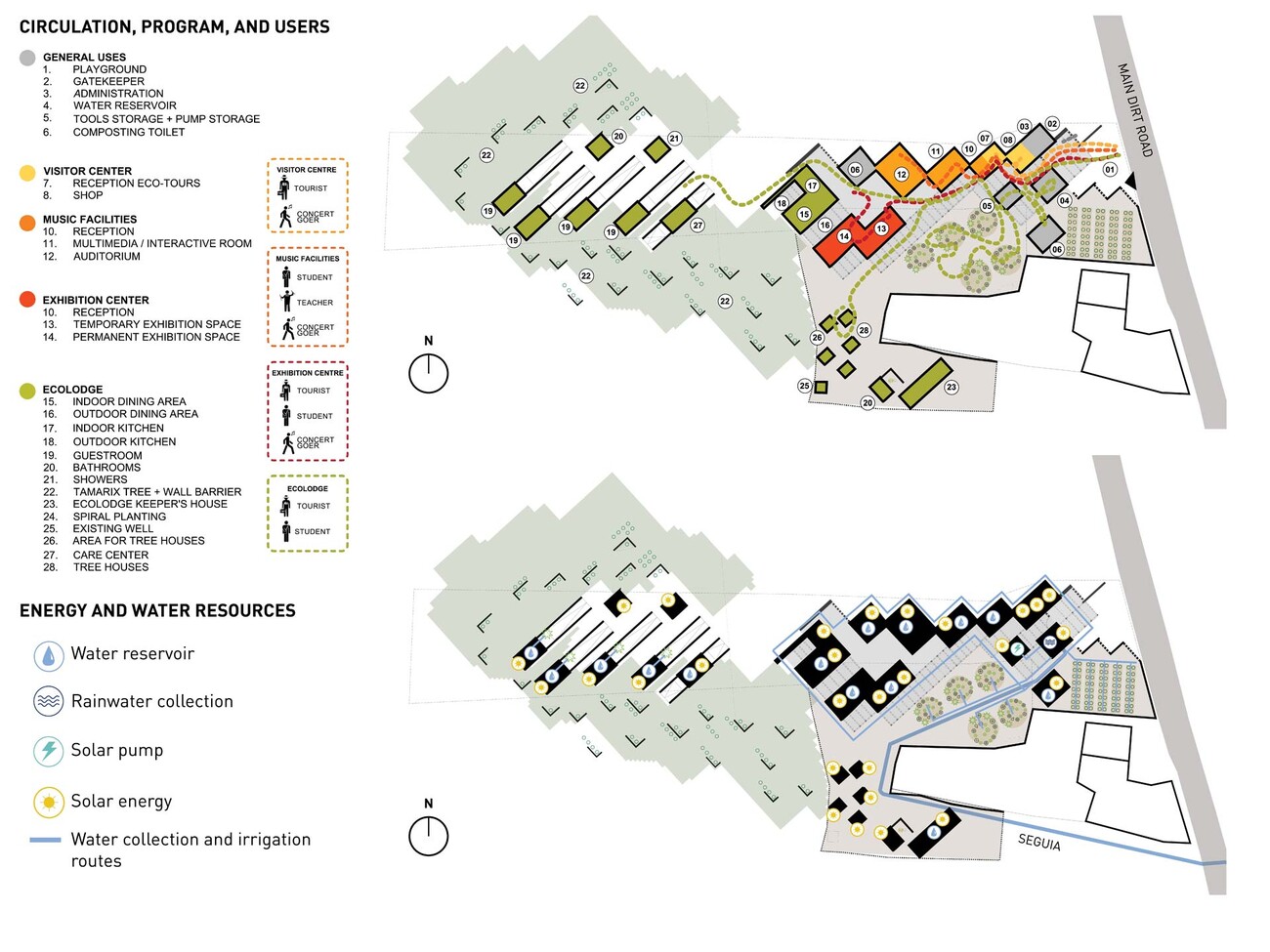 Centre Culturel Joudour Sahara