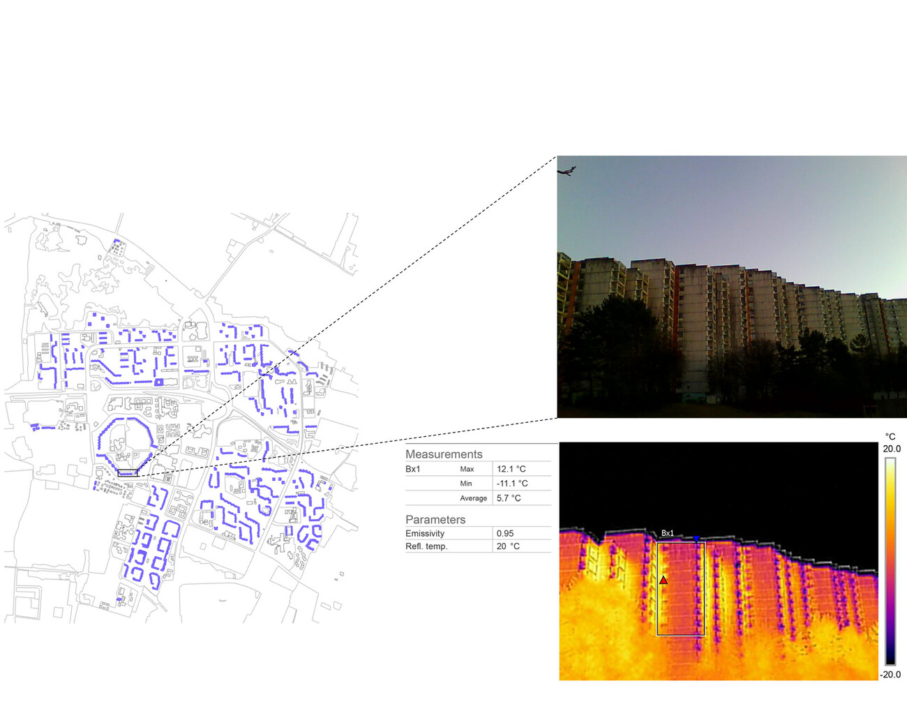Stadtteilentwicklung Neuperlach