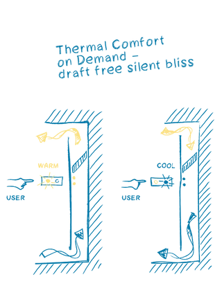 Vilotel Hotel am Rathaus