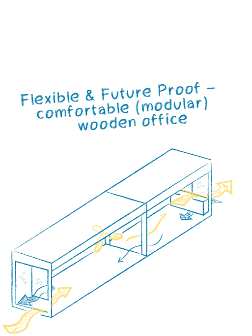 RockyWood:  Wood – Modular Timber Construction