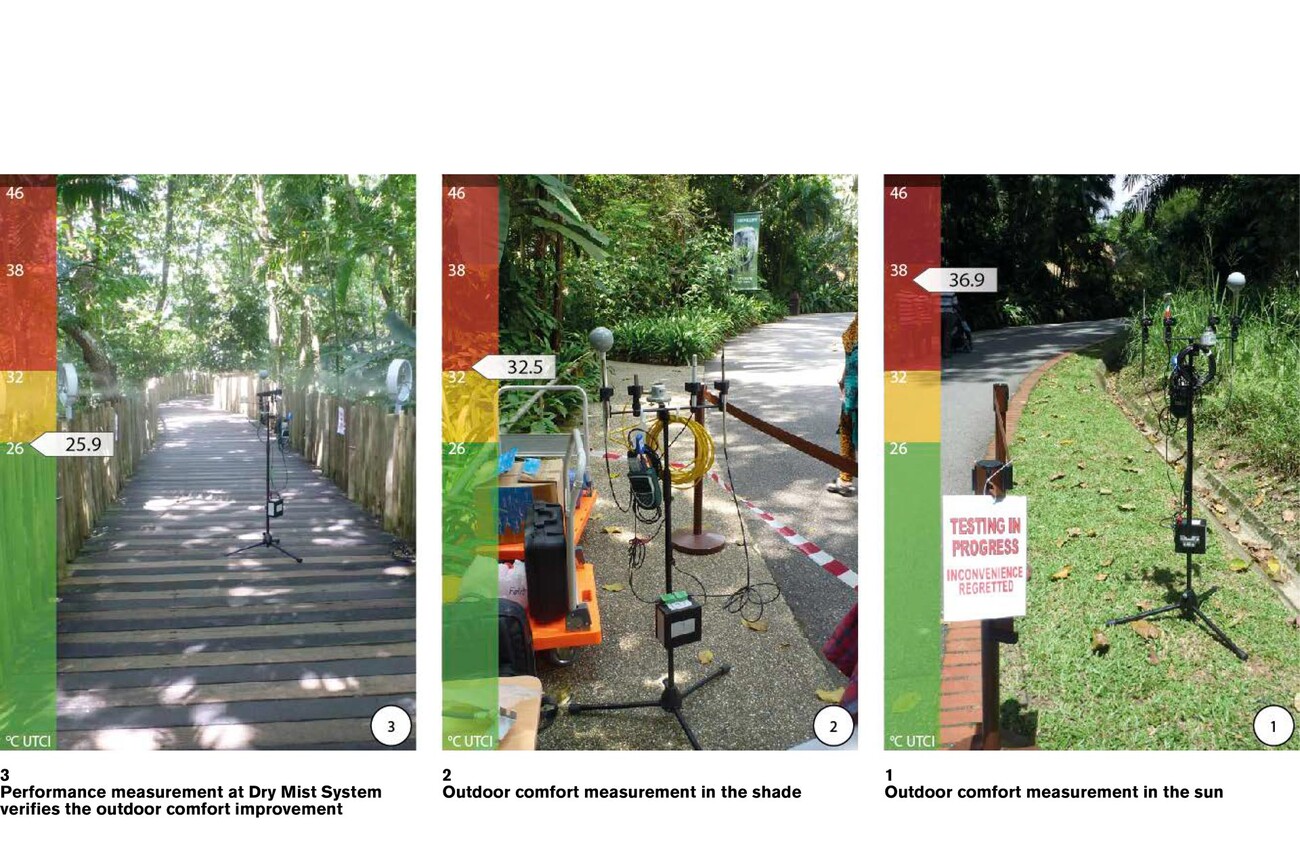 Mandai Zoo: Außenkomfort mit 