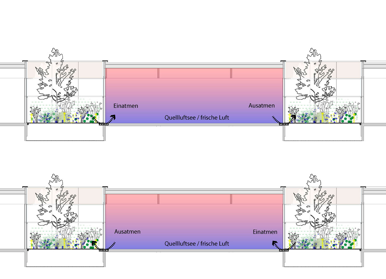 Le Monde de Grüne Erde – Centre des visiteurs + Production