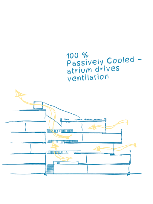 Karl Miller Center State University