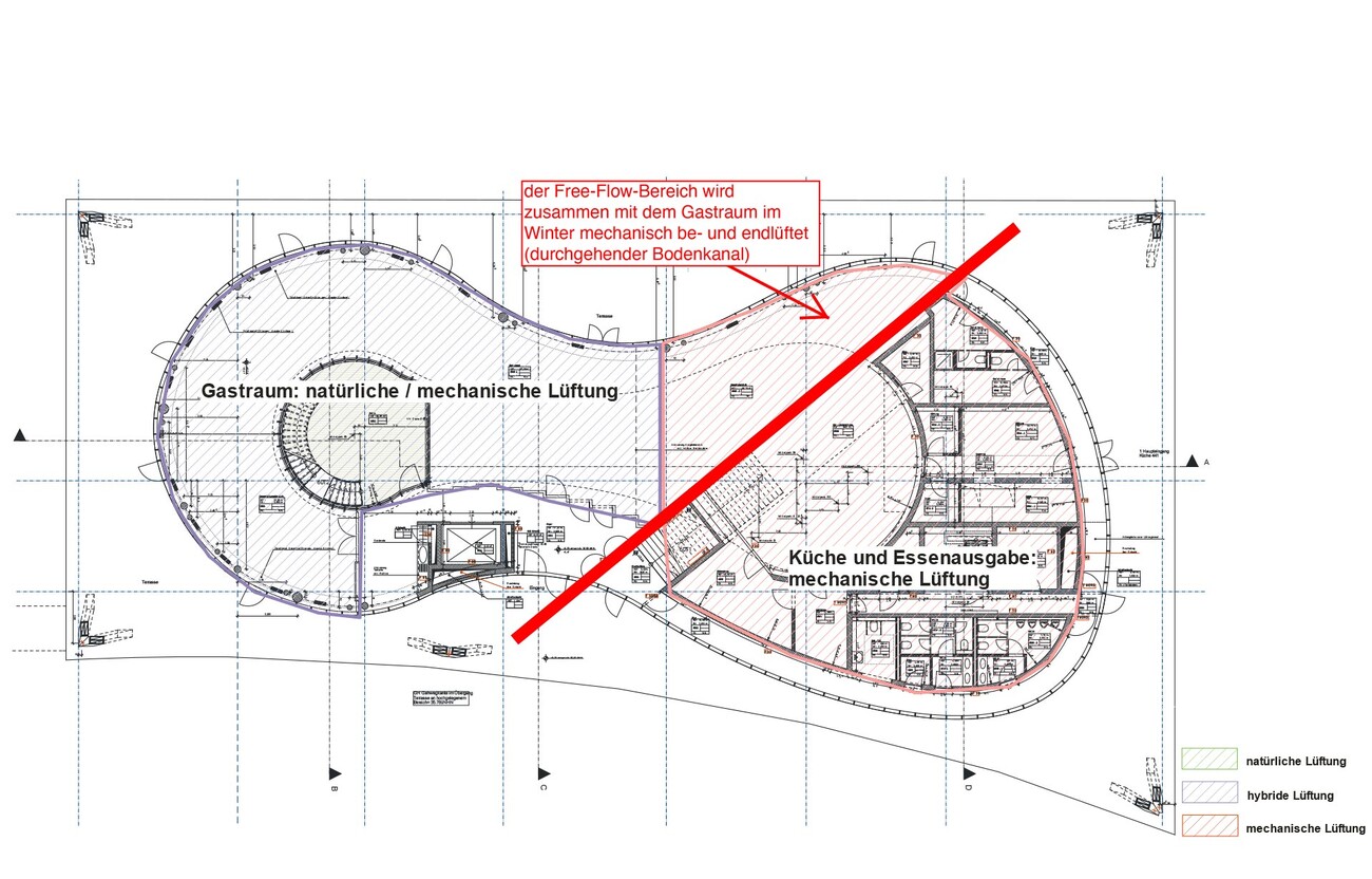 Film University Babelsberg KONRAD WOLF House 6