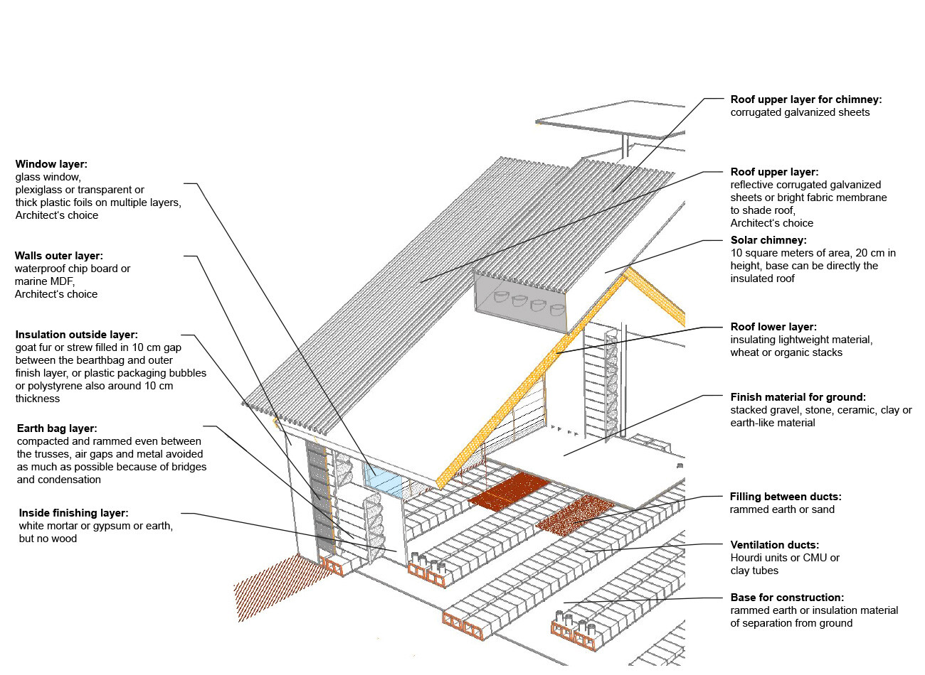 Nasma Schule für Flüchlinge