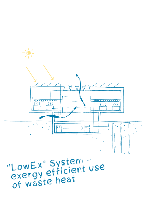 Büro- und Laborgebäude