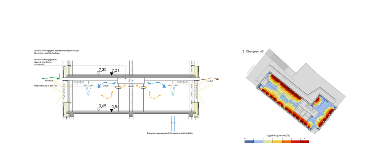 Energetische Sanierung und Modernisierung Rathausstraße 15