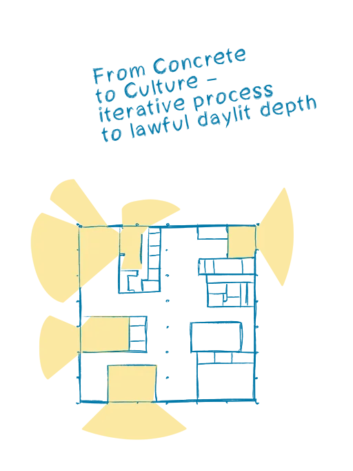 Université Populaire: Festival Folk High School