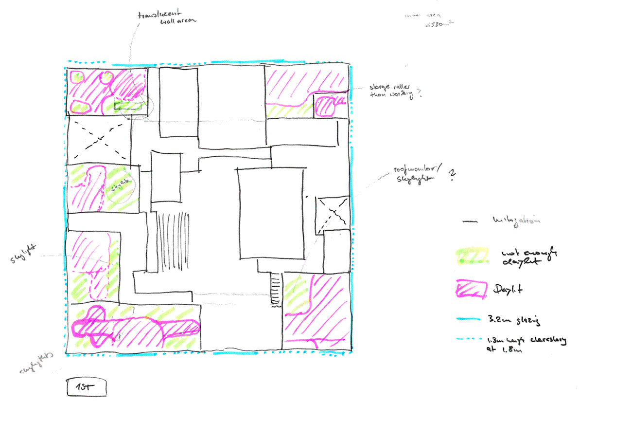 Université Populaire: Festival Folk High School