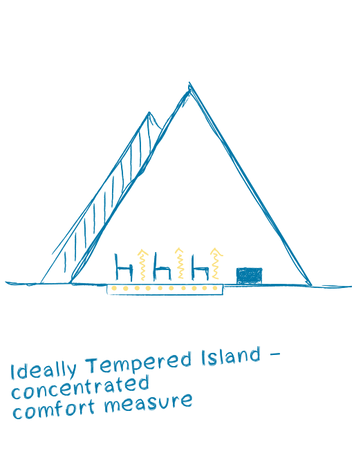 Renovierung Heilig Geist Kirche Ergenzingen