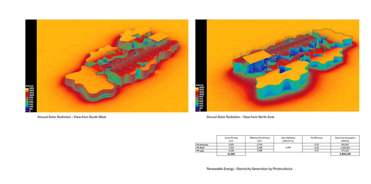 Expo Cultural Park Greenhouse Garden