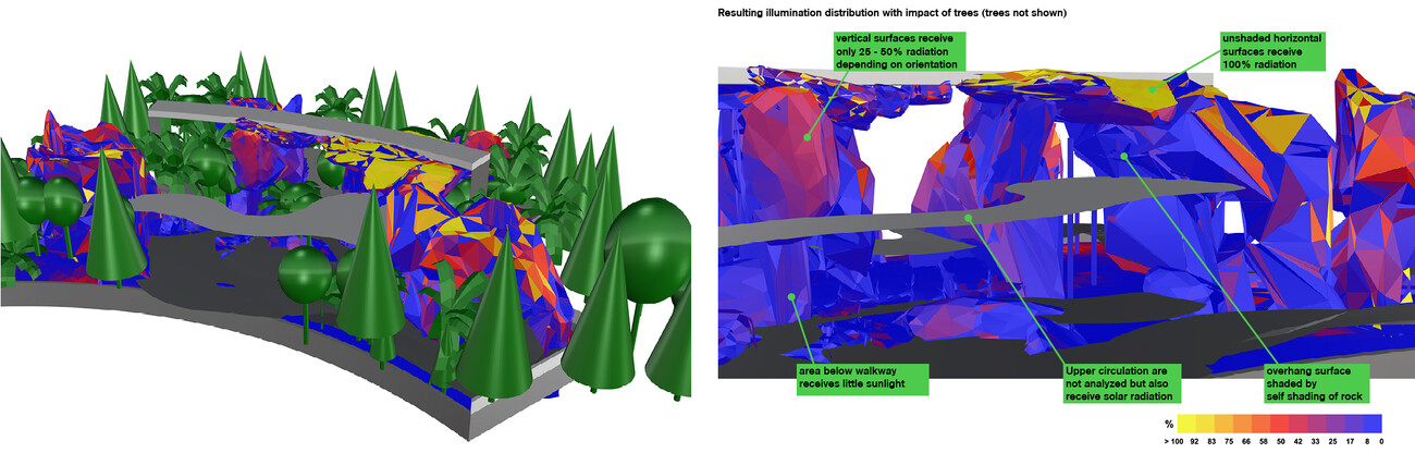Kühles Gewächshaus im National Orchid Garden