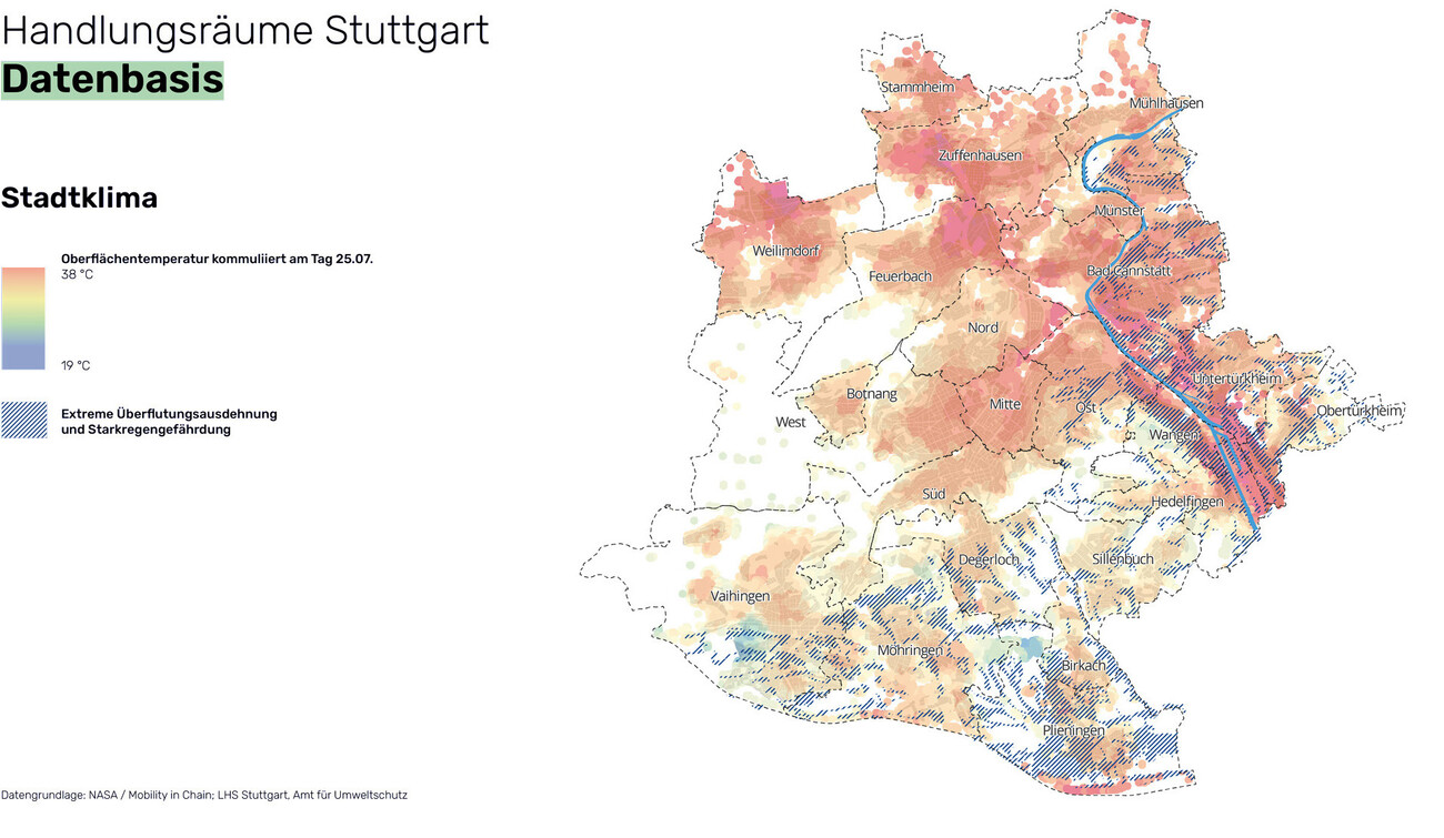 Die klimaneutrale Stadt Stuttgart gestalten