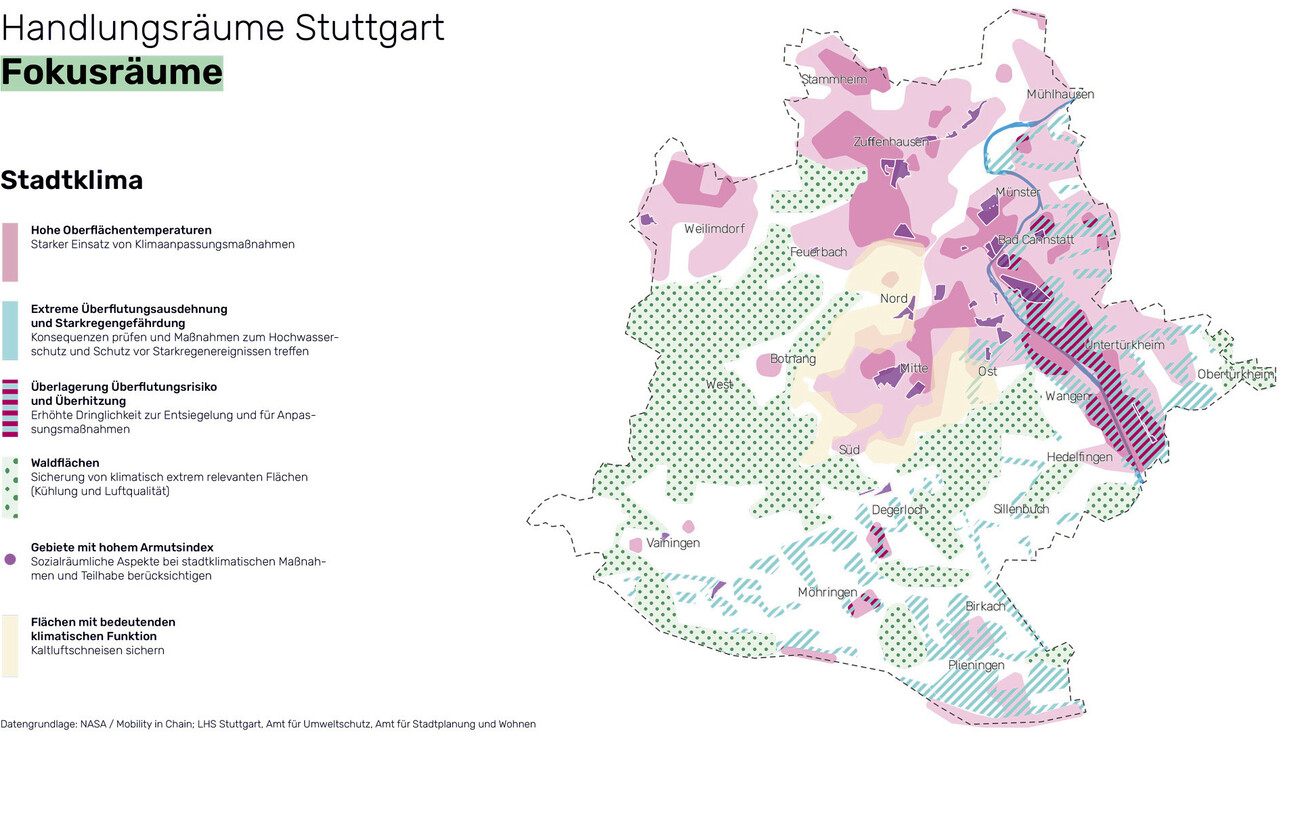 Die klimaneutrale Stadt Stuttgart gestalten