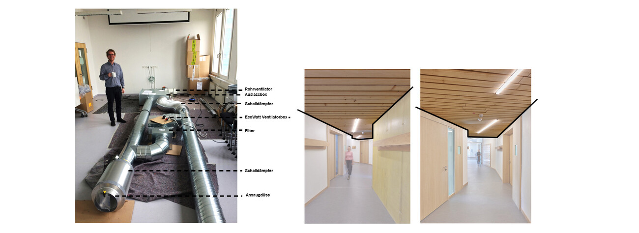 École Waldorf Uhlandshöhe