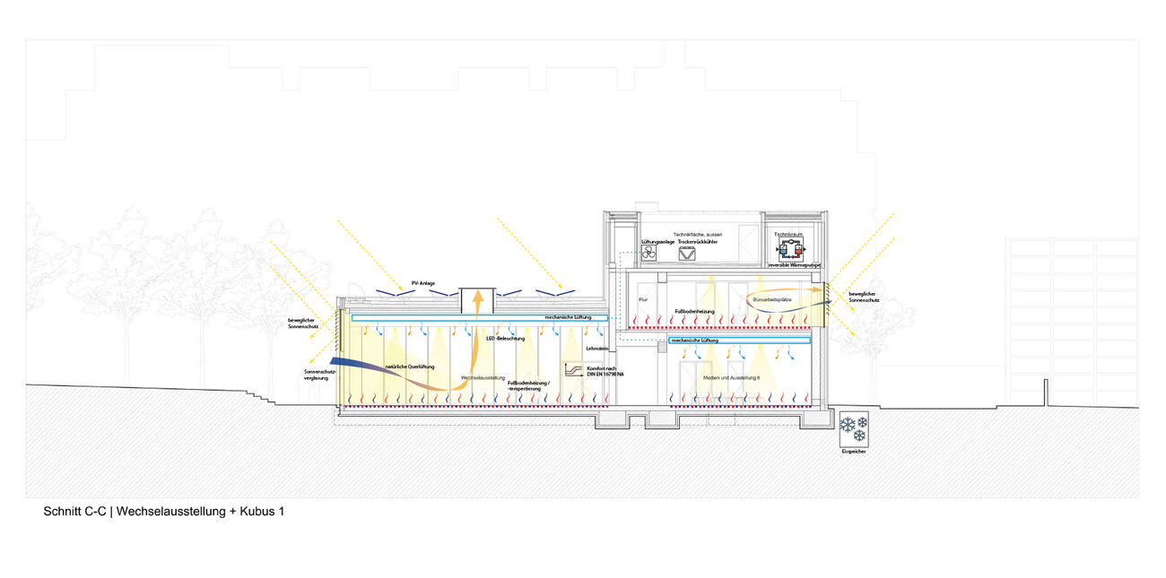 Visitor Information Center 