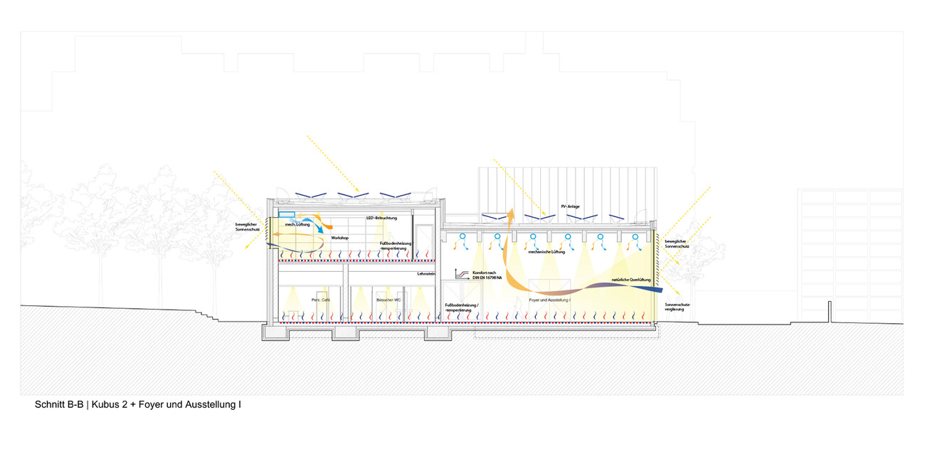 Visitor Information Center 