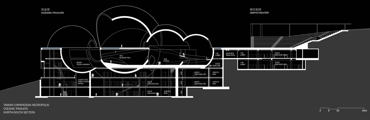 ChinPaoSan Necropolis