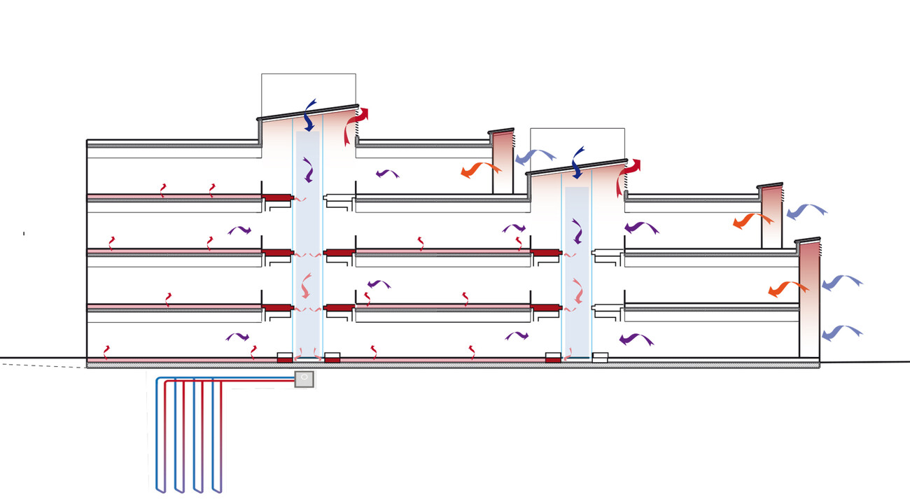 Toronto and Region Conservation Authority TRCA