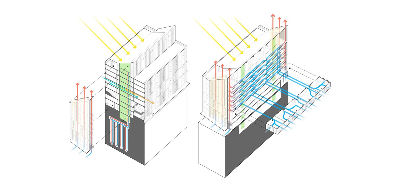 George Brown College – Limberlost Place (previously: “The Arbour”)