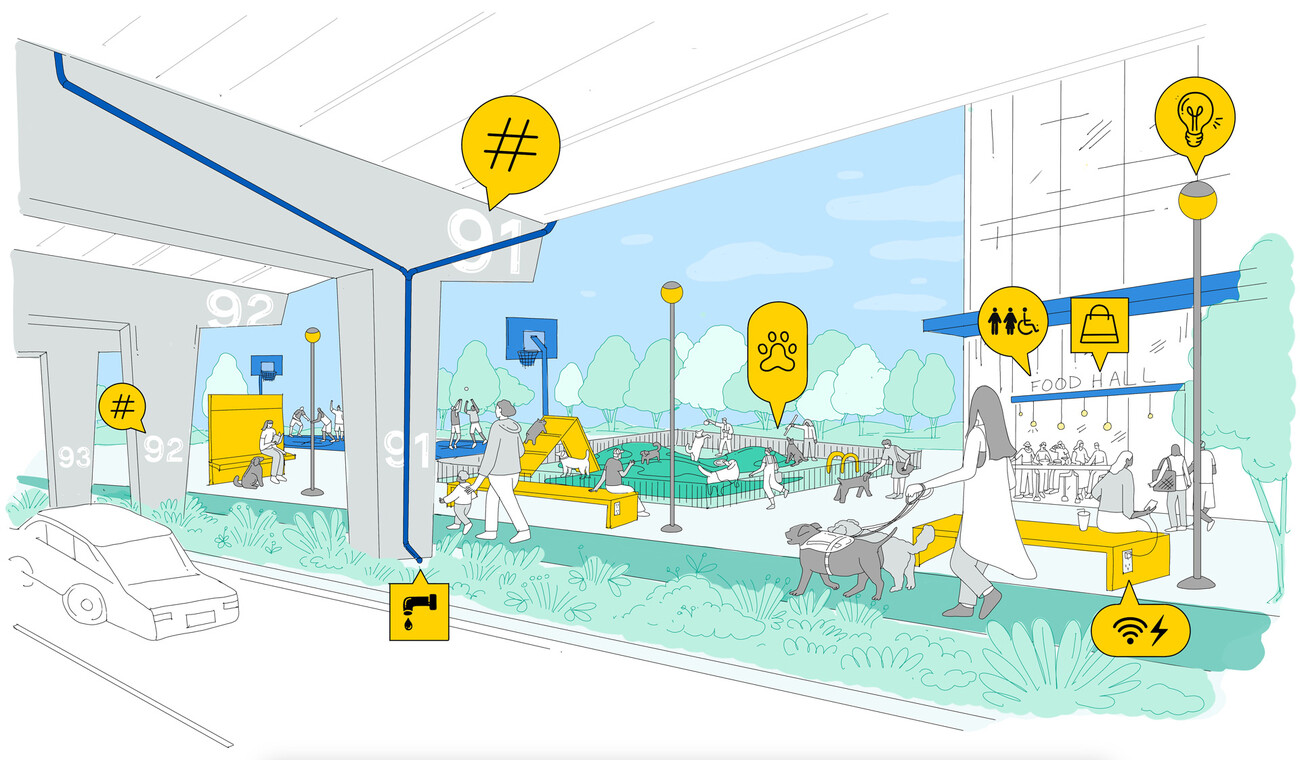 Under Gardiner Public Realm Plan