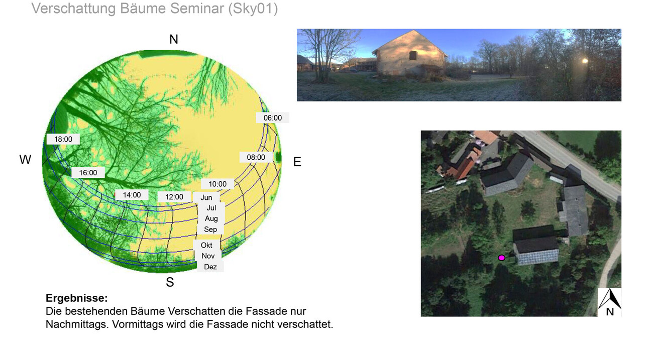 Renovierung: Ökologischer Seminarhof