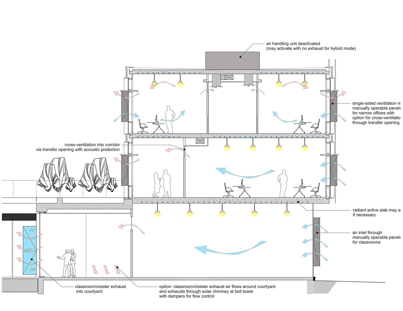 Balsillie School of International Affairs