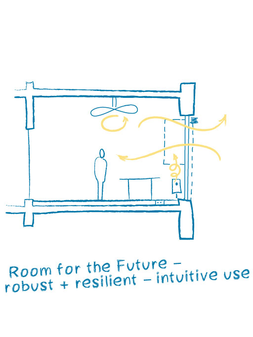 Timber constructed Extension for University