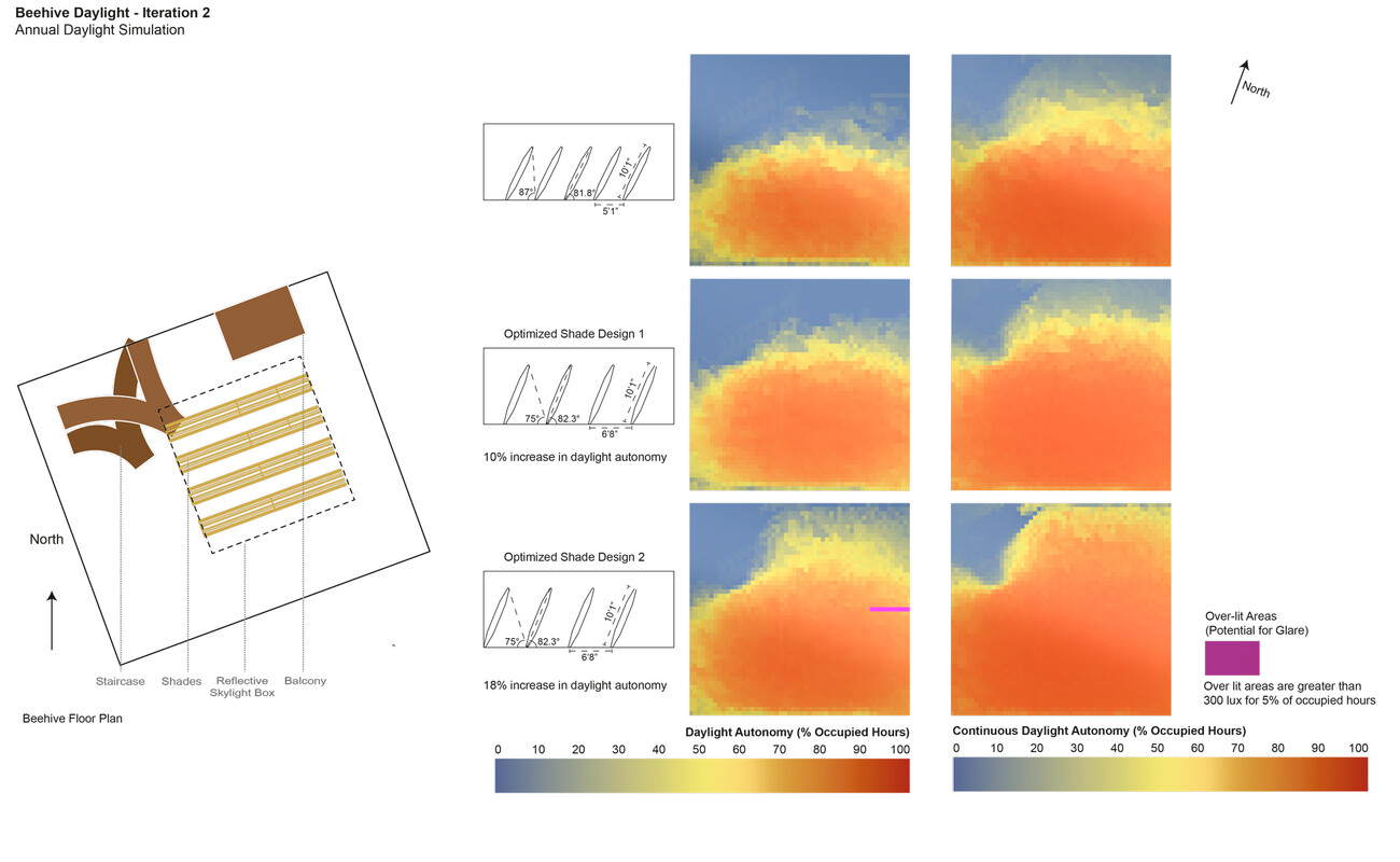 Prior Performing Arts Center