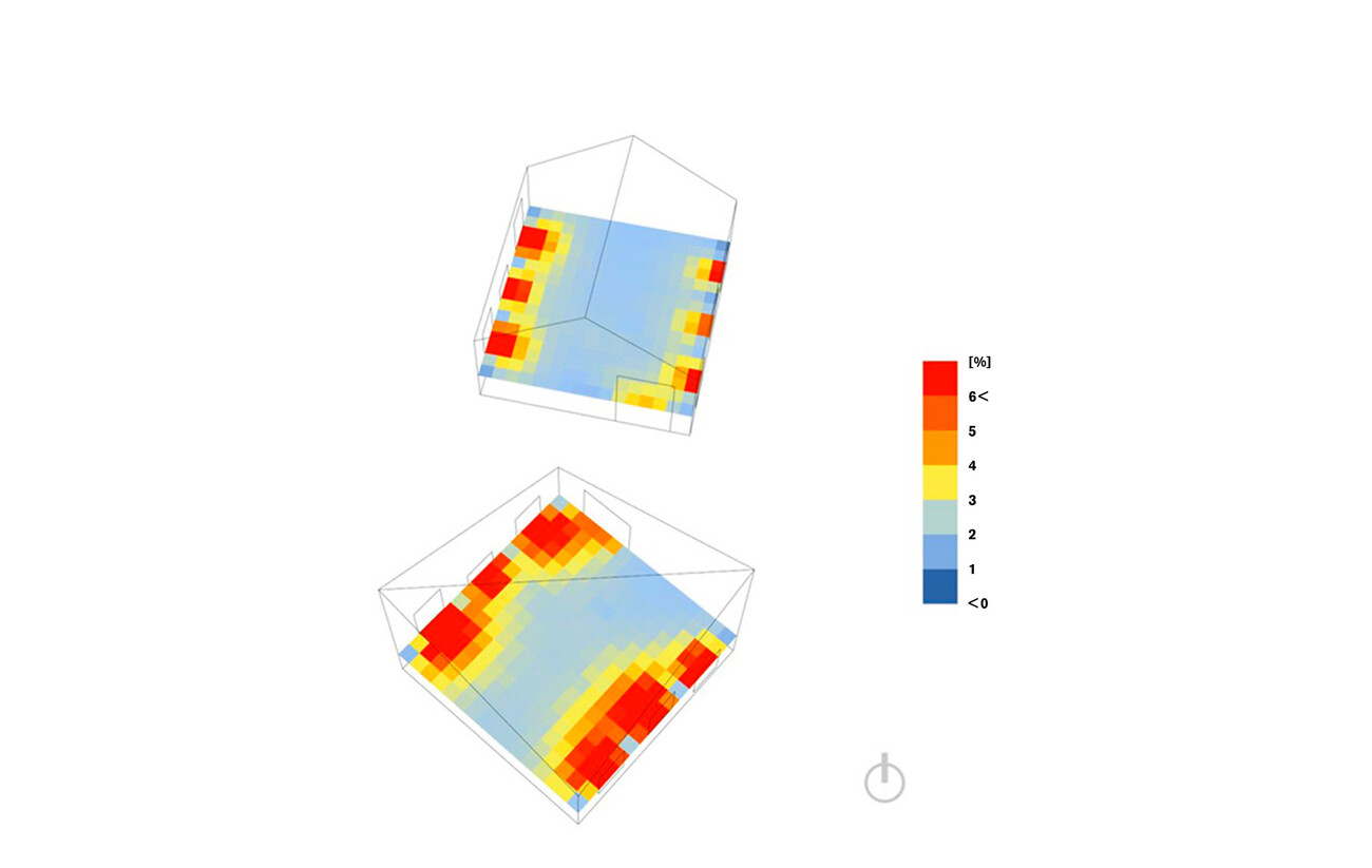 Schulbau für zwei Klassen