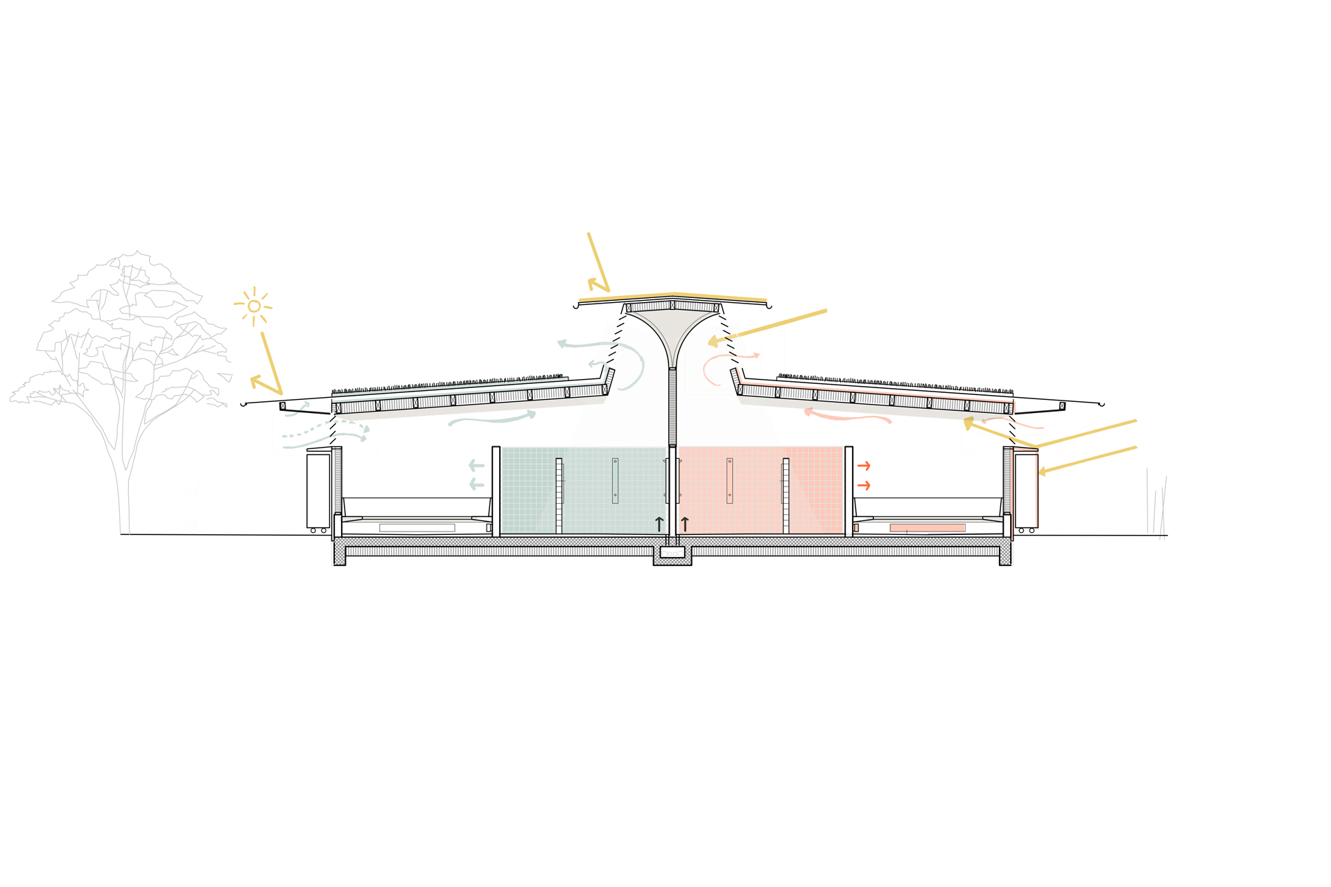 Einfach Bauen – Le Vestiaire Juchhof 3