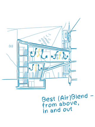 Sanierung und Erweiterung Schweizer Landesmuseum