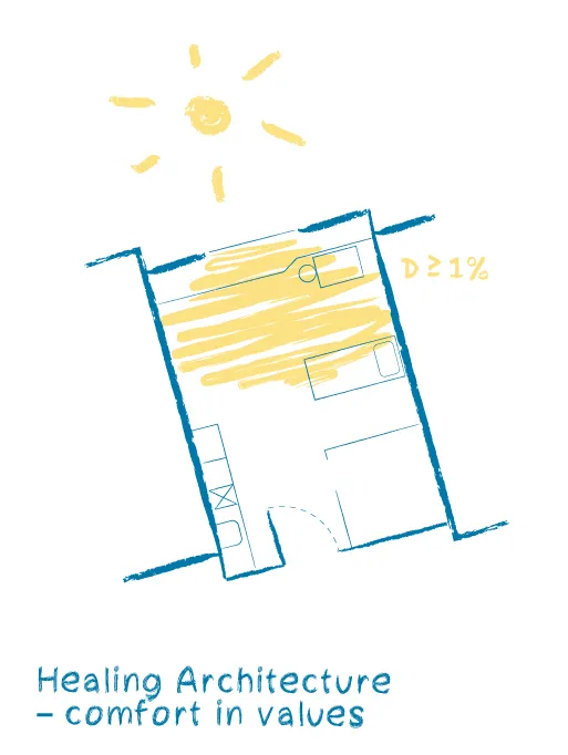 New University Pediatric Hospital