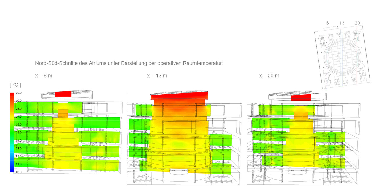 Neubau Universitäts-Kinderspital