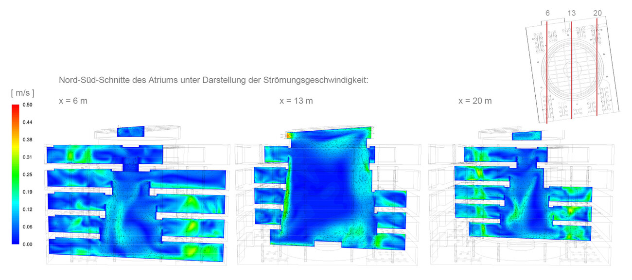 Neubau Universitäts-Kinderspital