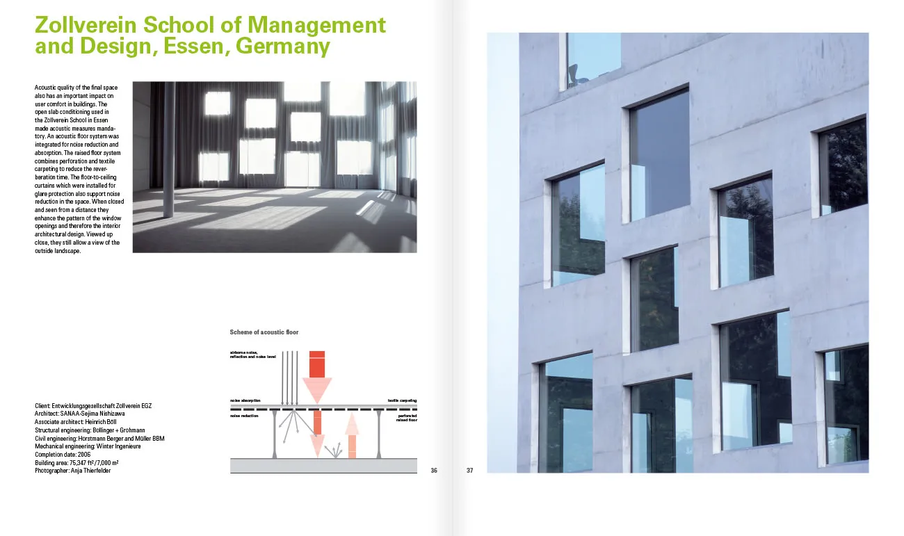 High Comfort &mdash;&nbsp;Low Impact