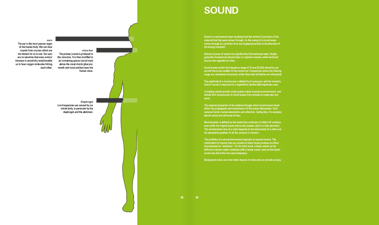 High Comfort &mdash;&nbsp;Low Impact